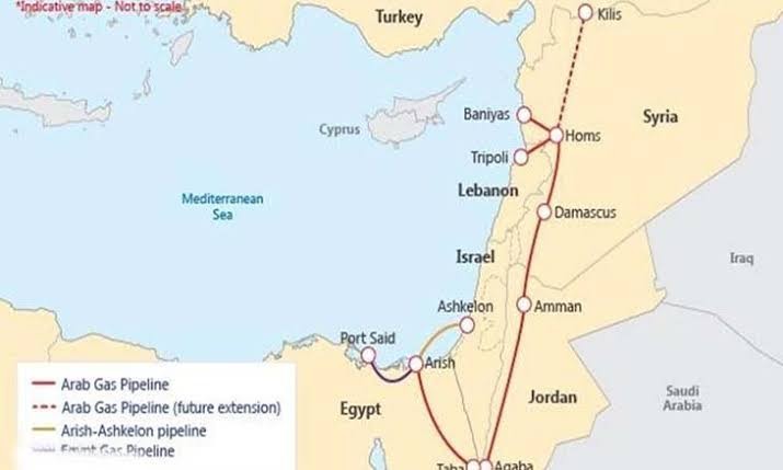 خط الأنابيب المصري شمال سيناء الذي من المفترض عبره أن يتم نقل الغاز يتم تزويده من قبل إسرائيل